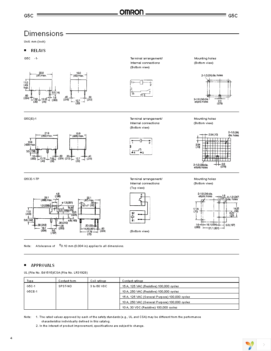 G5CE-1-DC12 Page 4