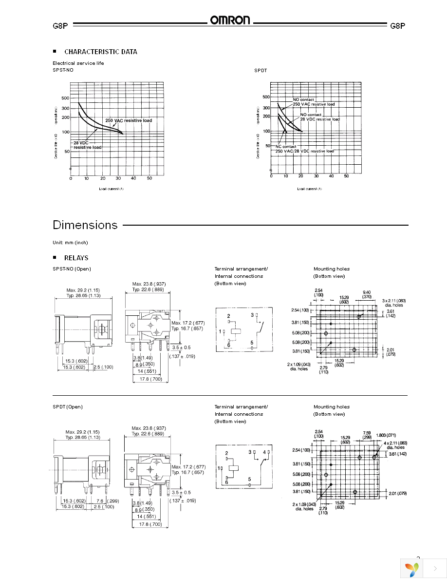 G8P-1111P-US-DC24 Page 3