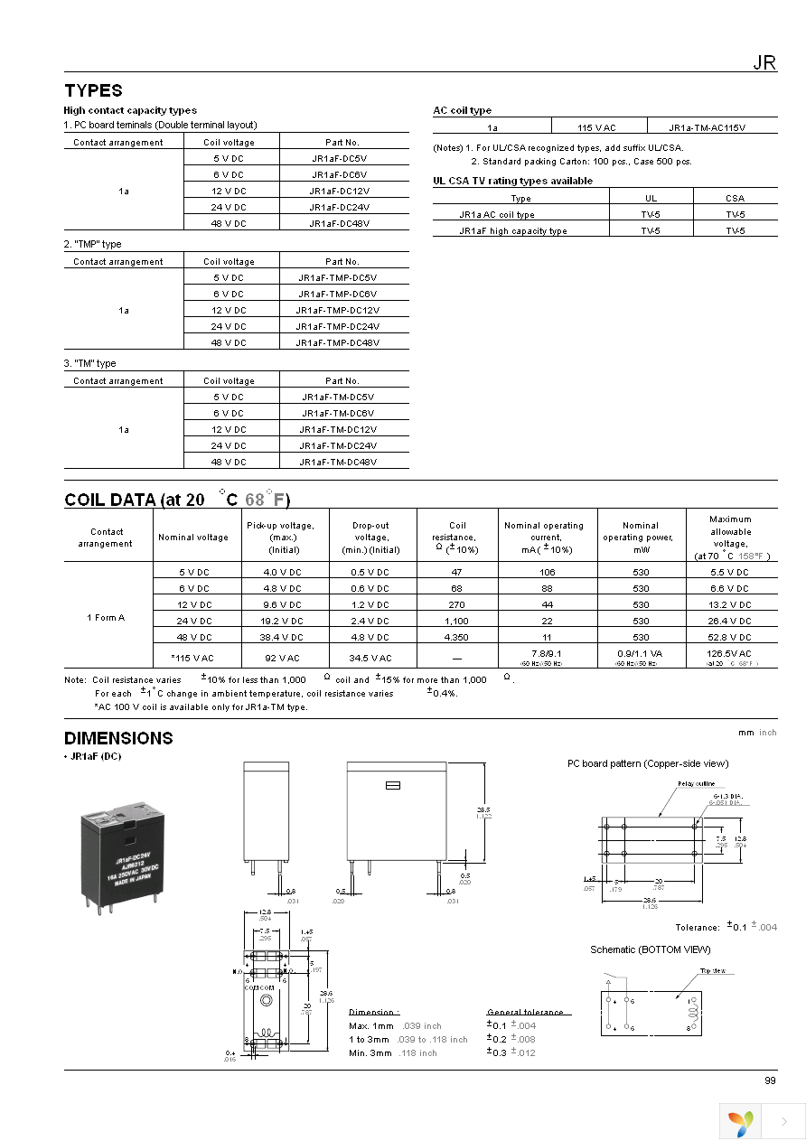 JR1AF-DC6V Page 2