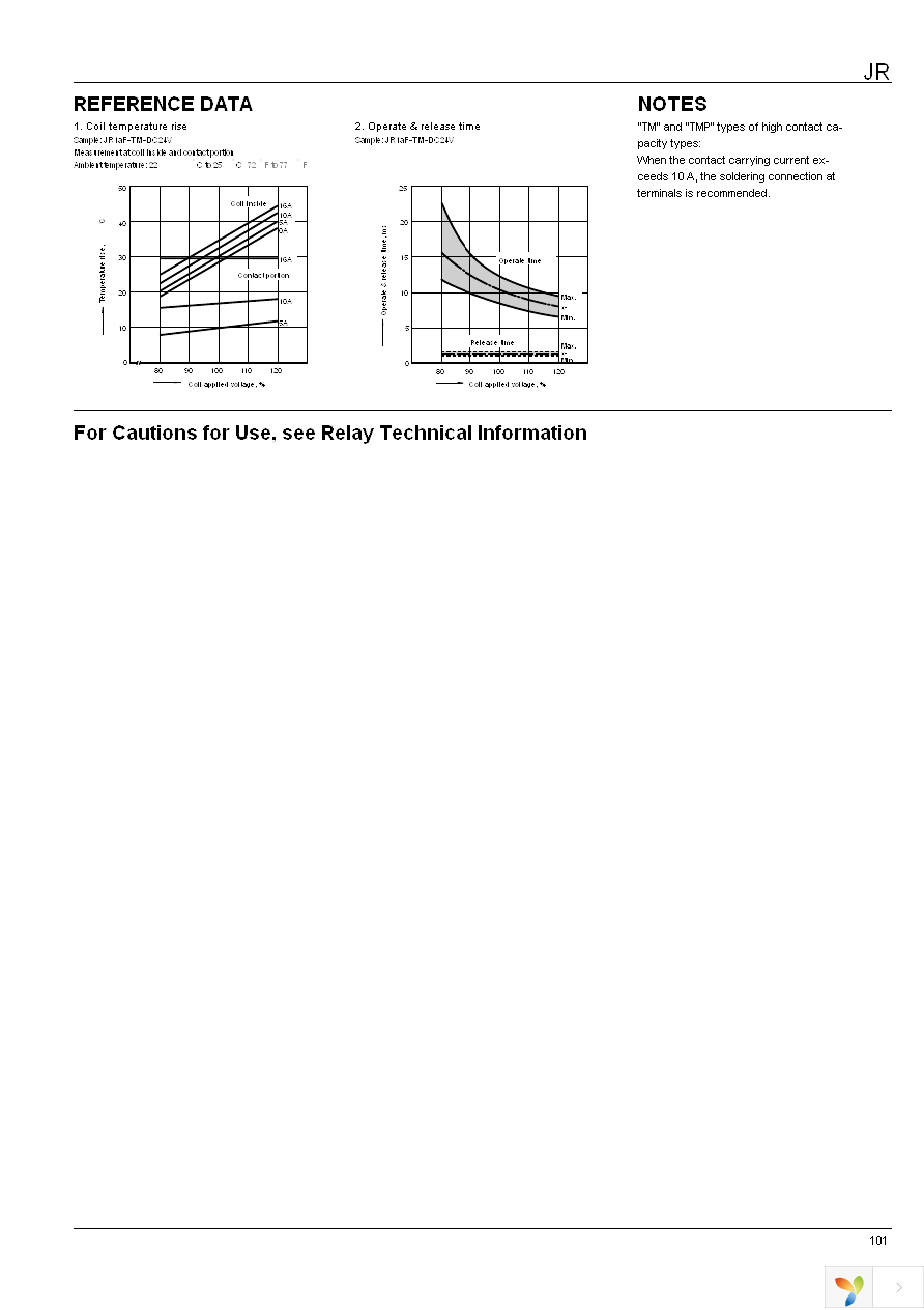 JR1AF-DC6V Page 4