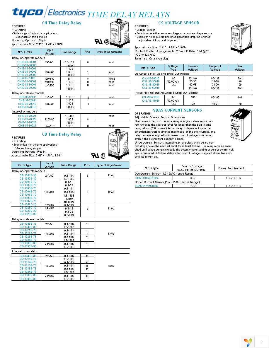 PM-17DY-24 Page 16