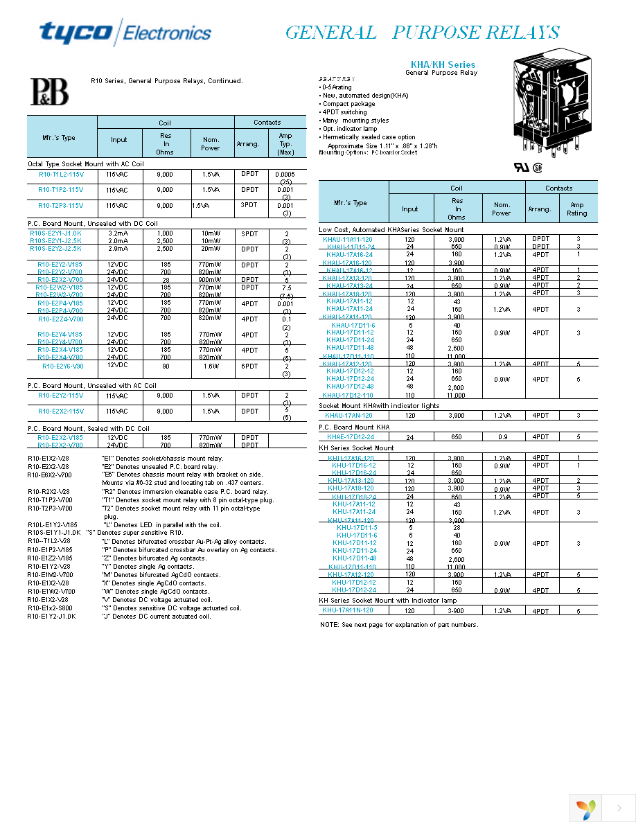 PM-17DY-24 Page 5