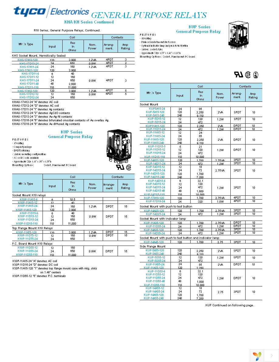 PM-17DY-24 Page 6