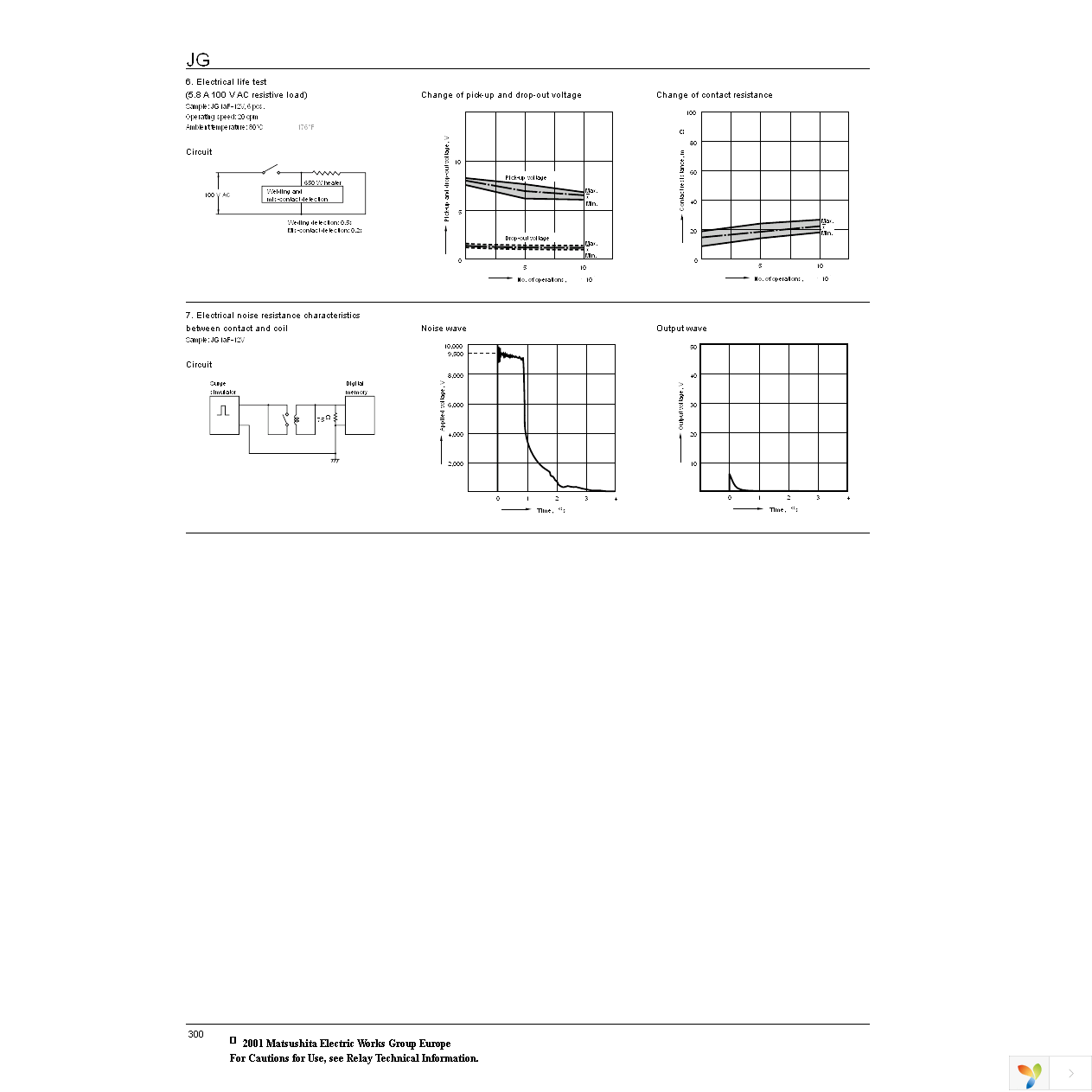 JG1AF-5V Page 3