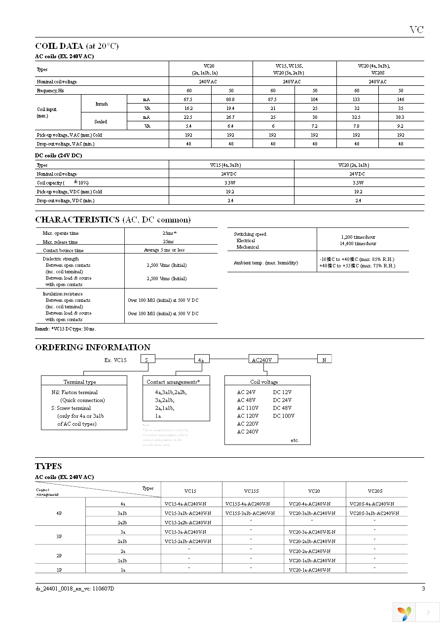 VC20-3A-AC120V-K Page 3