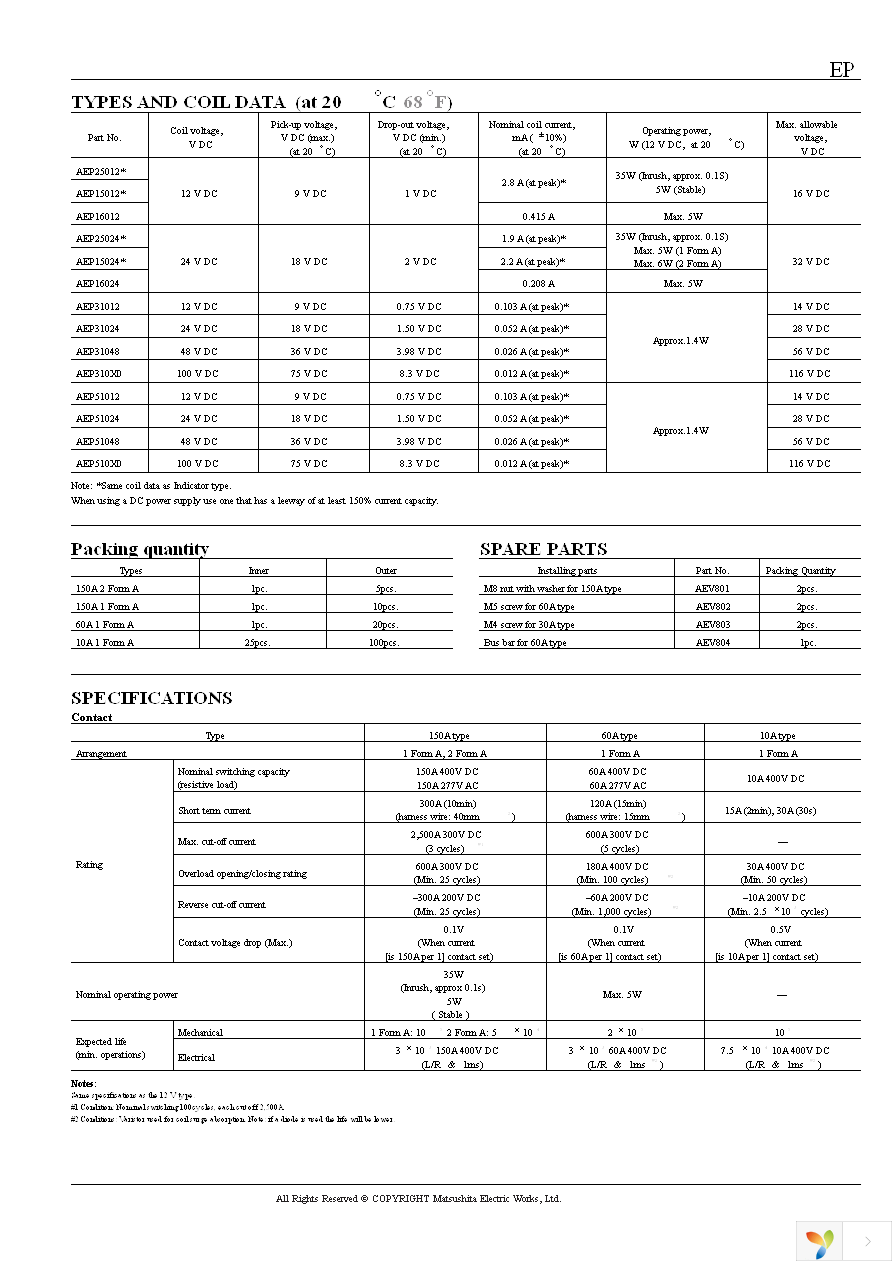 AEP15024 Page 2