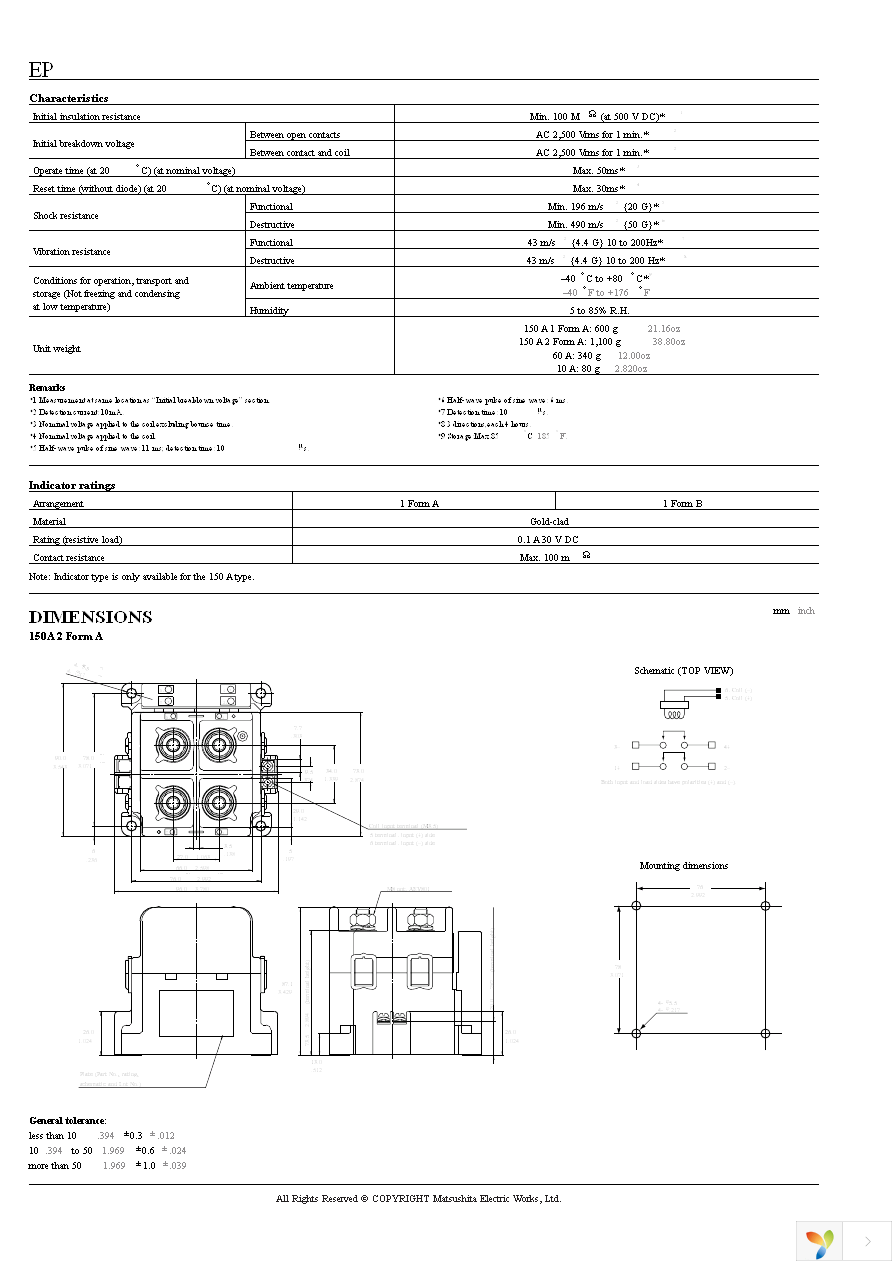 AEP15024 Page 3