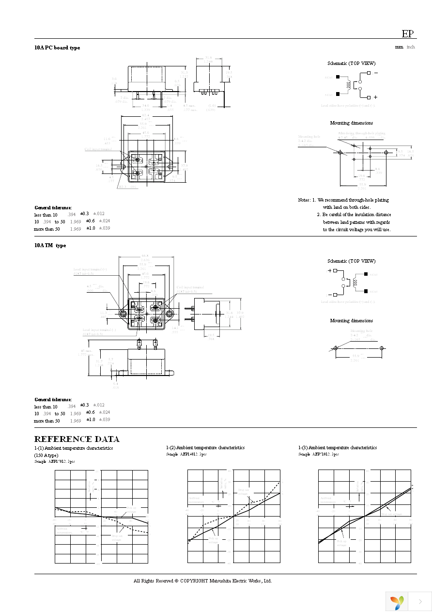 AEP15024 Page 6