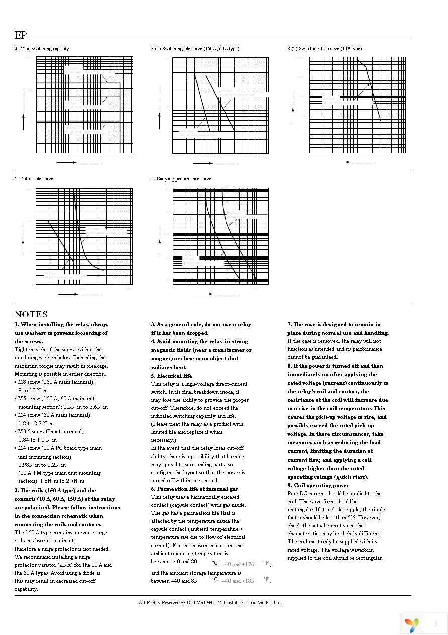 AEP15024 Page 7