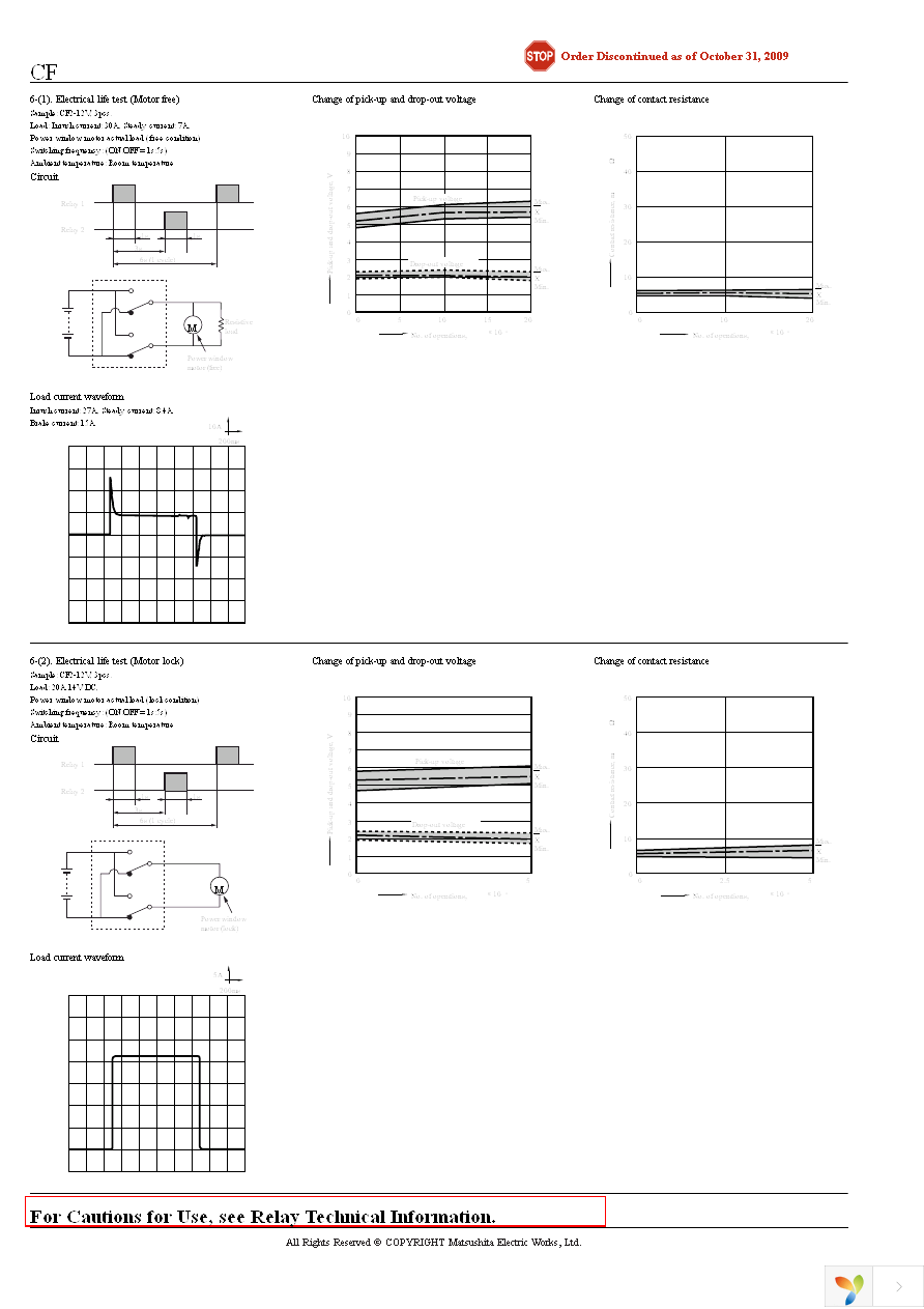 CF2-12V Page 3