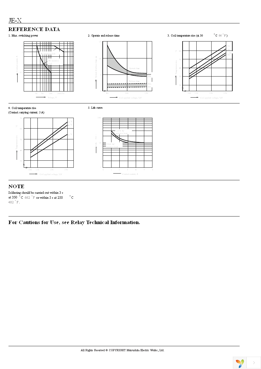 JE1AXN-DC6V Page 3