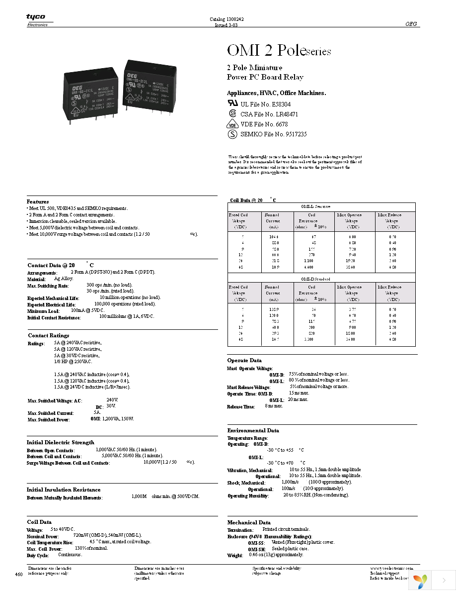 OMI-SH-212D,594 Page 1