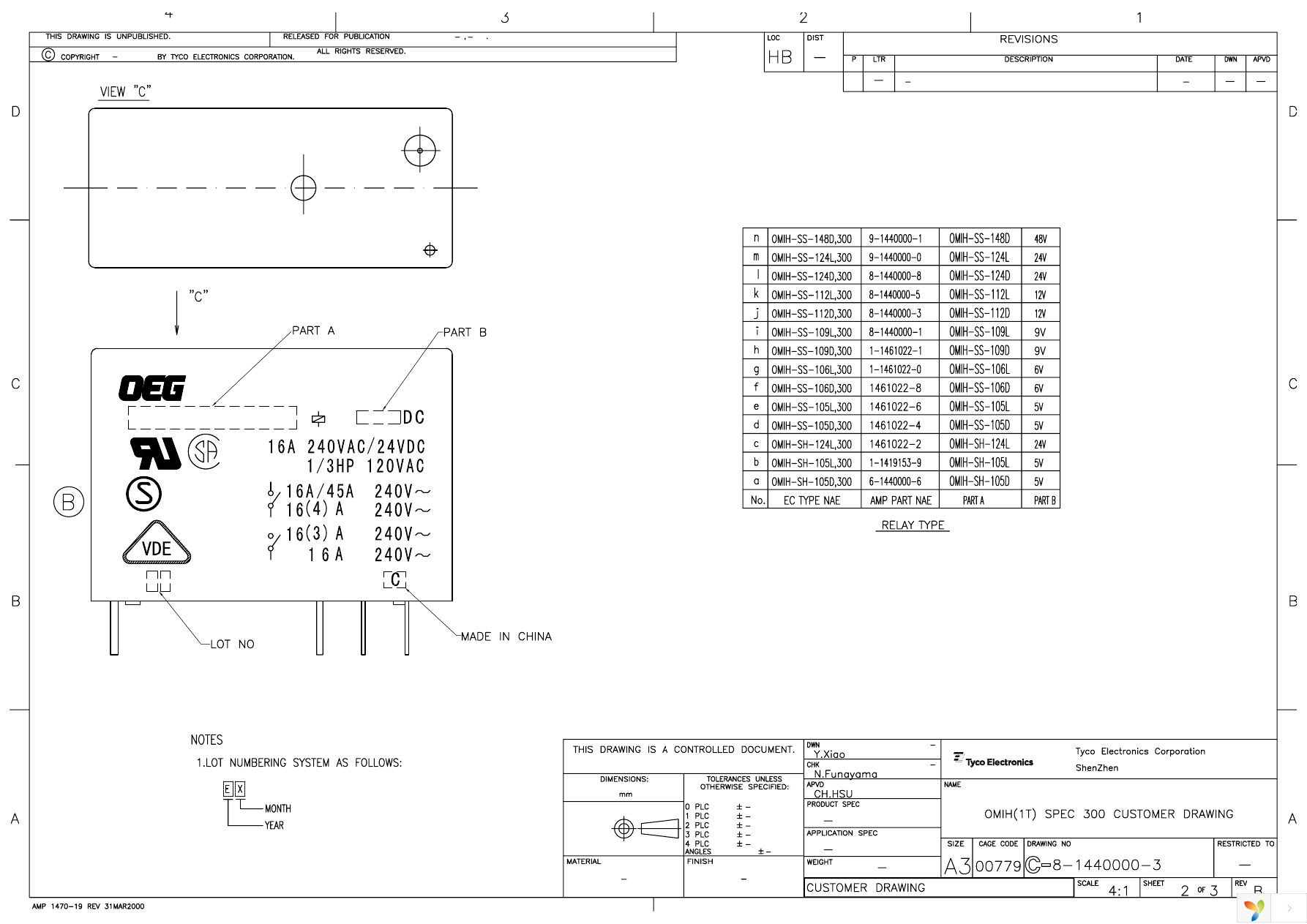 OMIH-SH-105L,300 Page 2