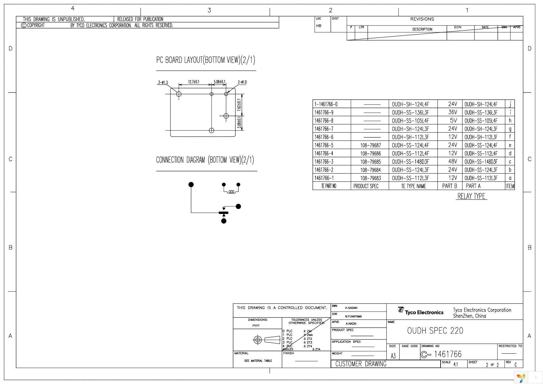 1-1461766-0 Page 2