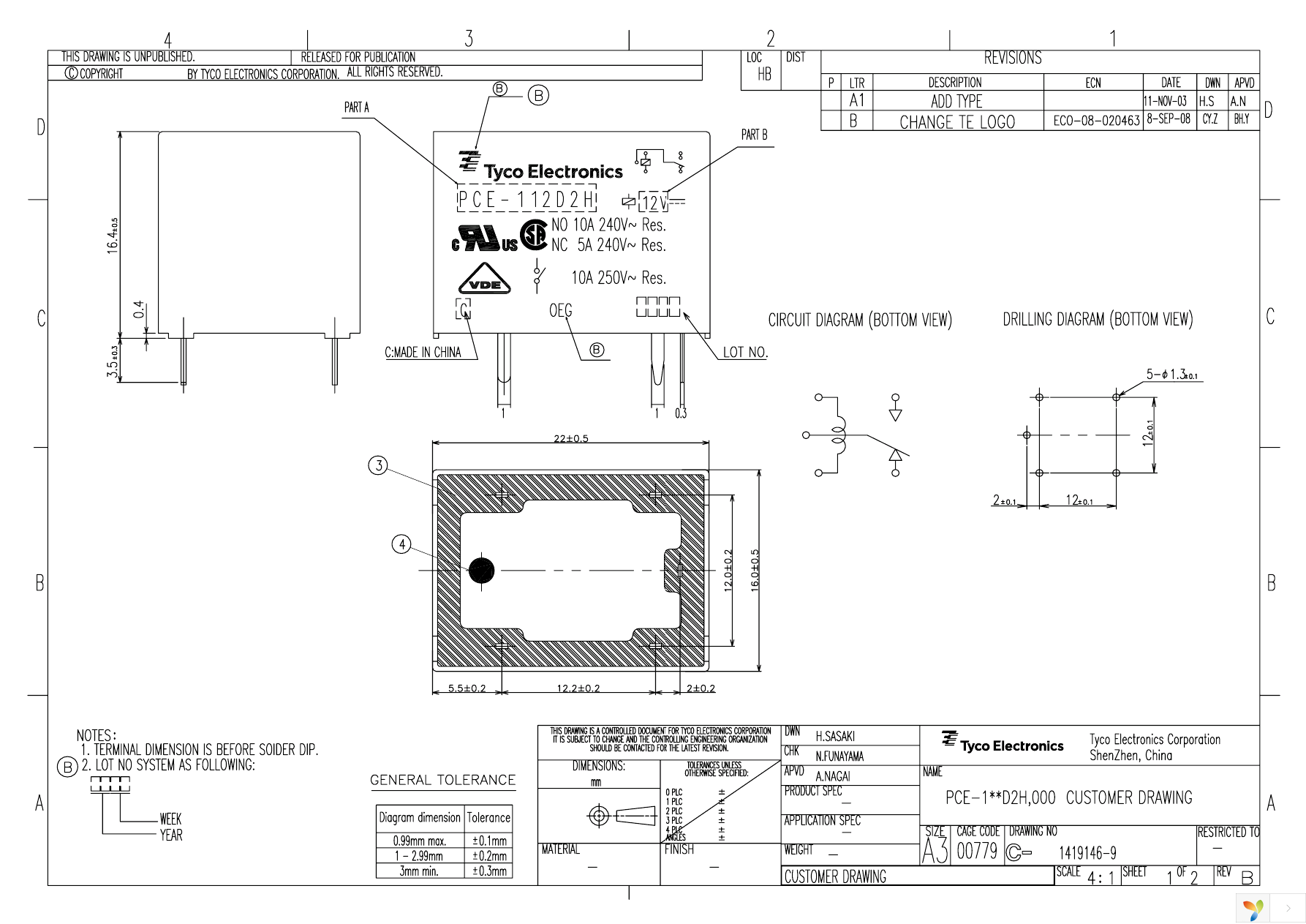 PCE-124D2H,000 Page 1