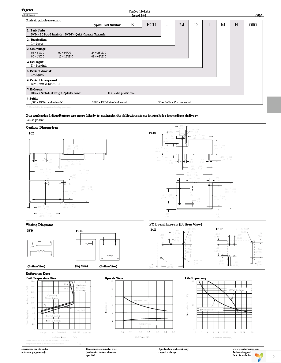 PCD-105D1MH,000 Page 2