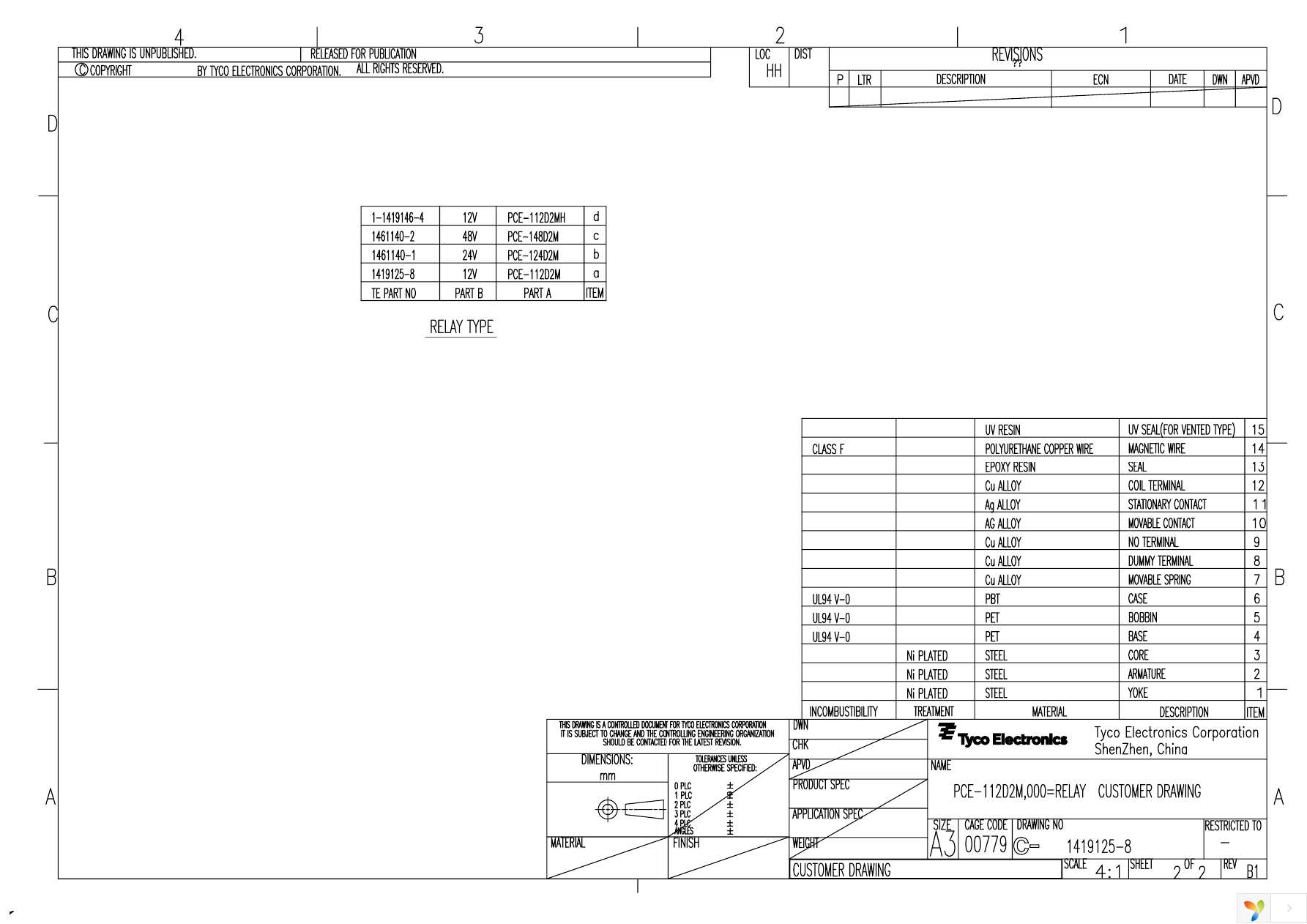 PCE-112D2MH,000 Page 2