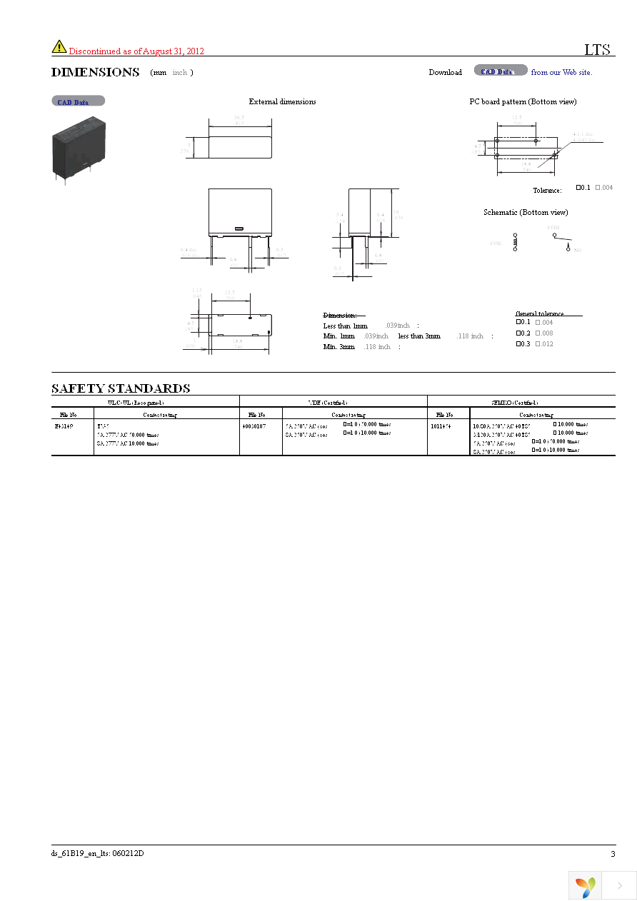 ALTS3055 Page 3