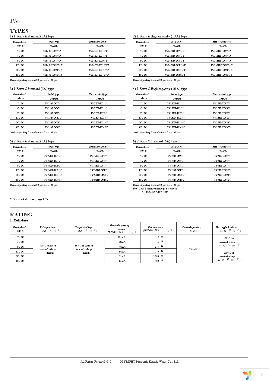 JW2-PS Page 2