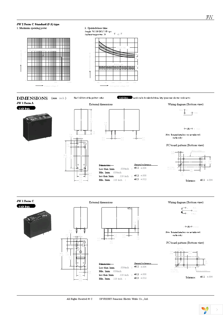 JW2-PS Page 5