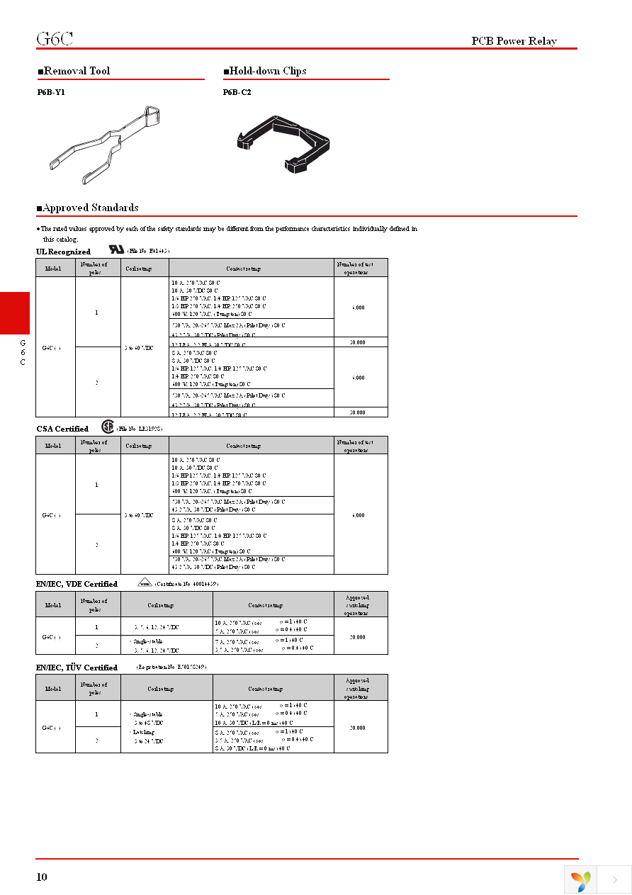 P6C-08P Page 10