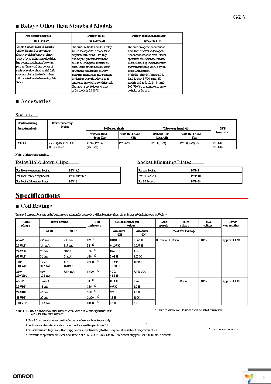 PY14-0 Page 2