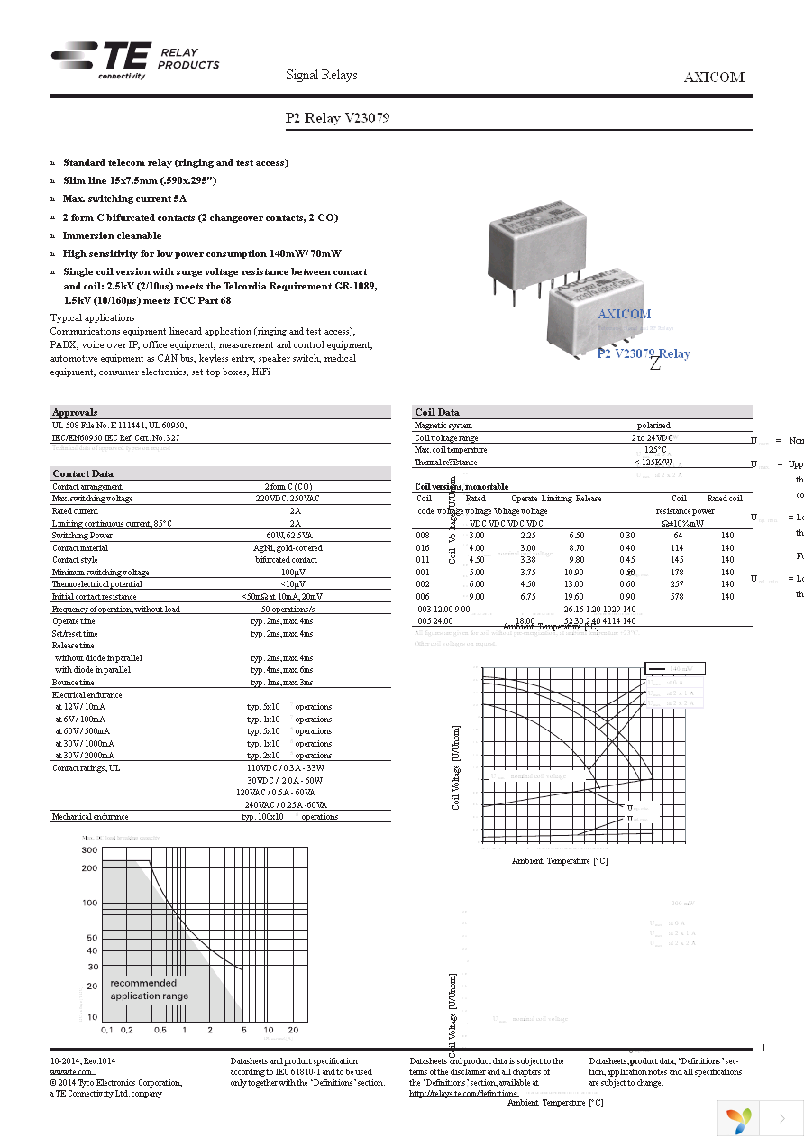 V23079D1001B301 Page 1