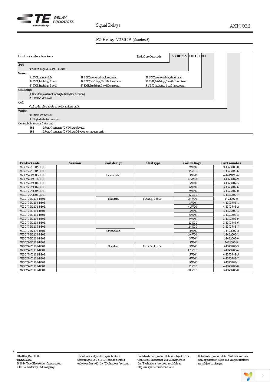 V23079D1001B301 Page 6