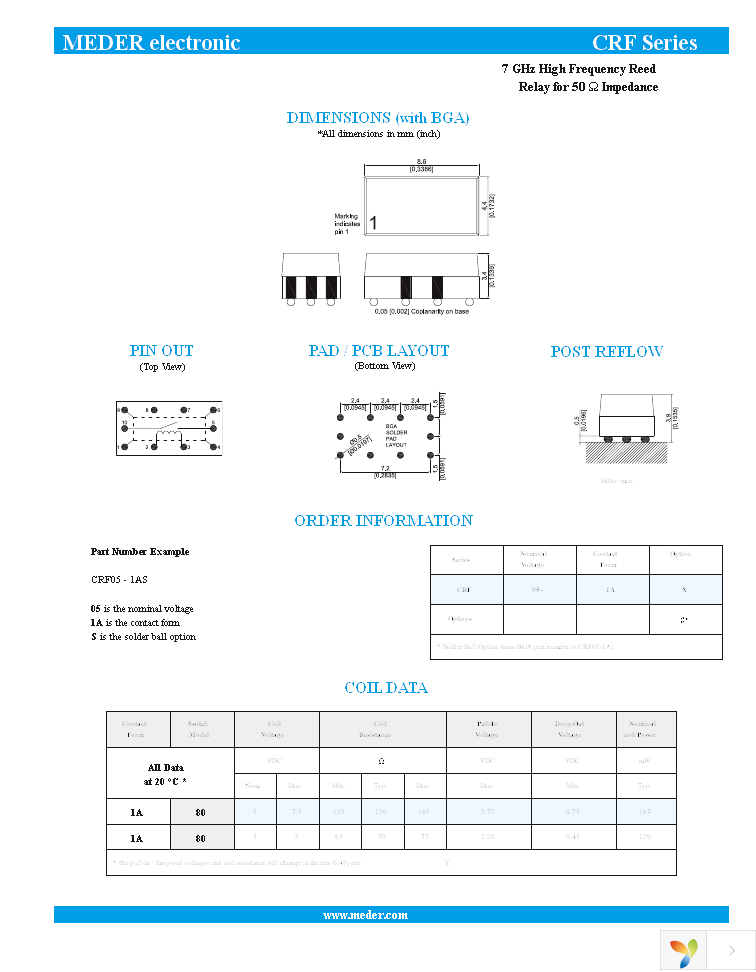 CRF05-1A Page 2