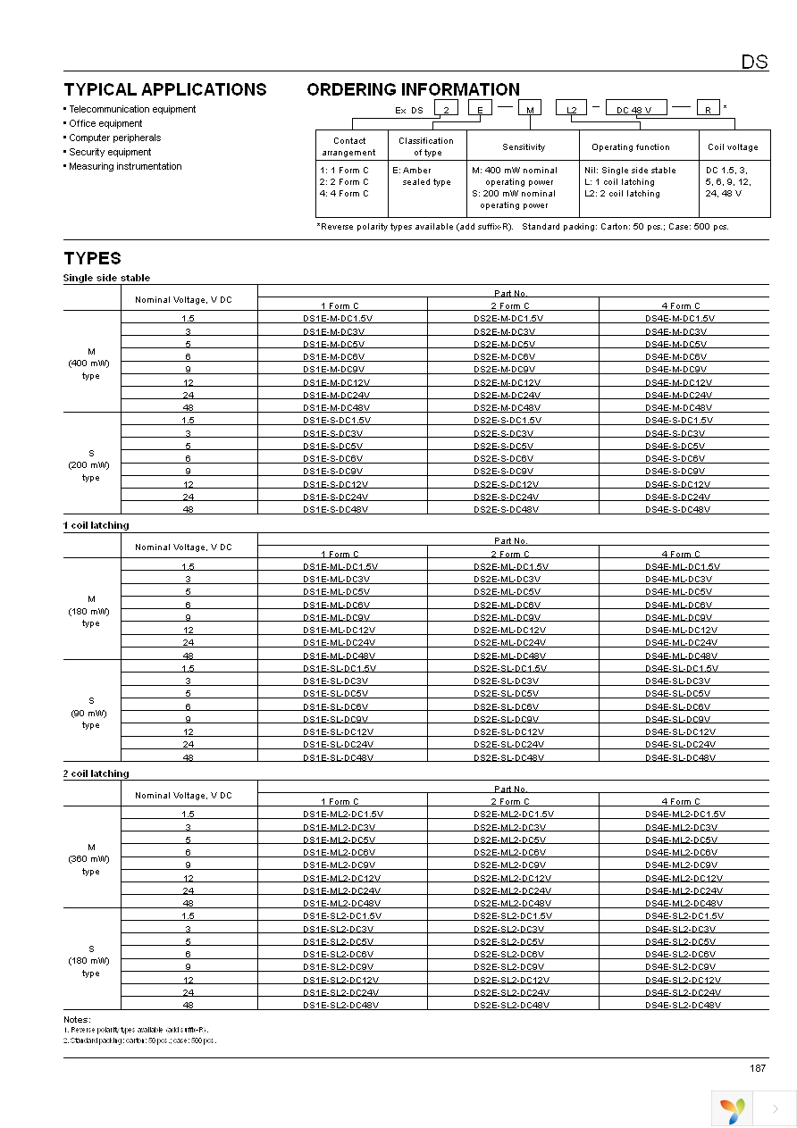 DS1E-ML2-DC12V Page 2