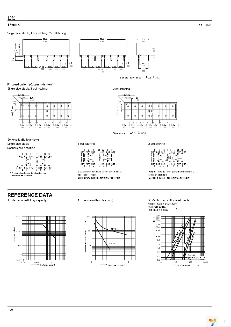 DS1E-ML2-DC12V Page 5