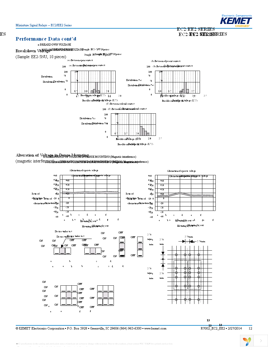 EE2-24NUH-L Page 12