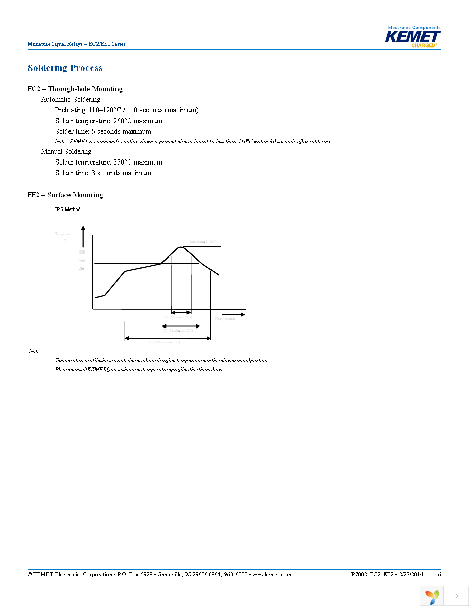 EE2-24NUH-L Page 6