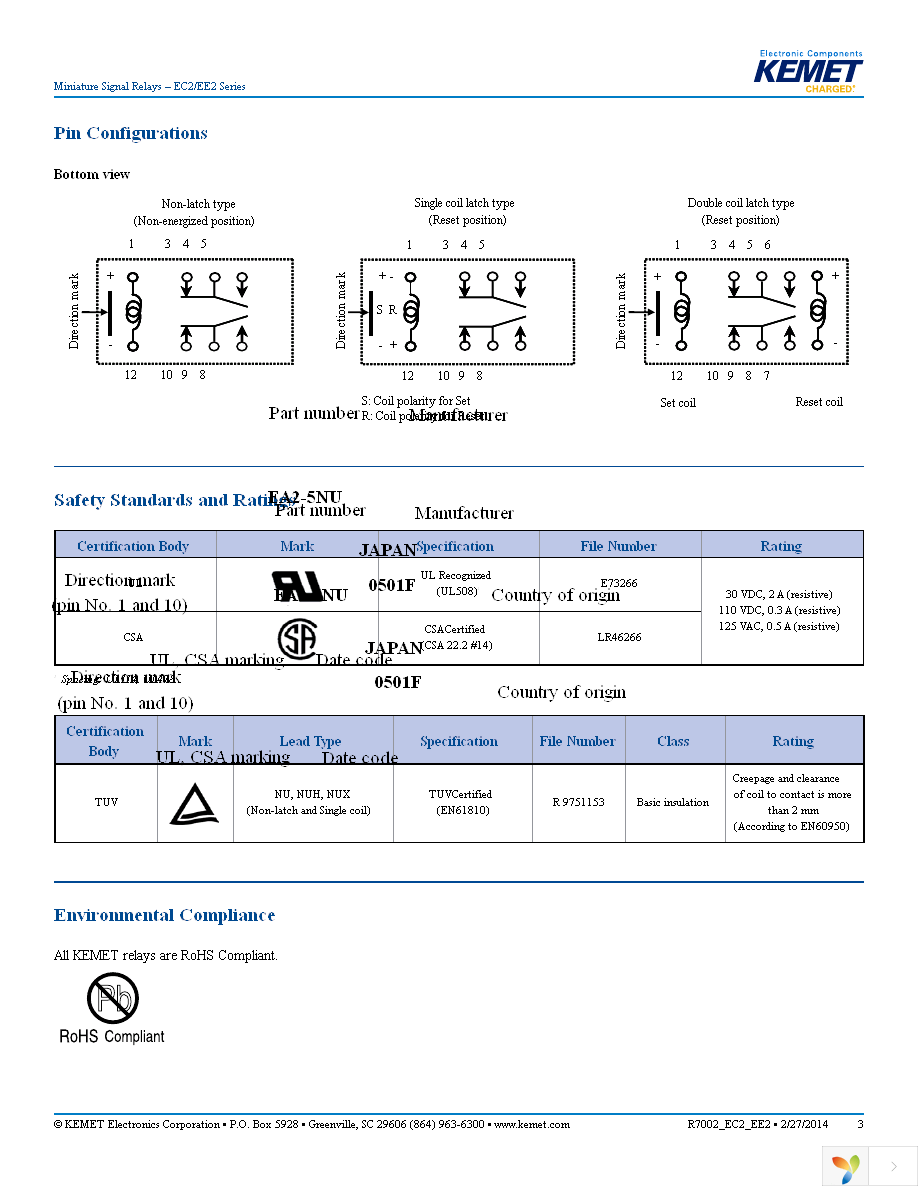 EE2-5TNUH-L Page 3