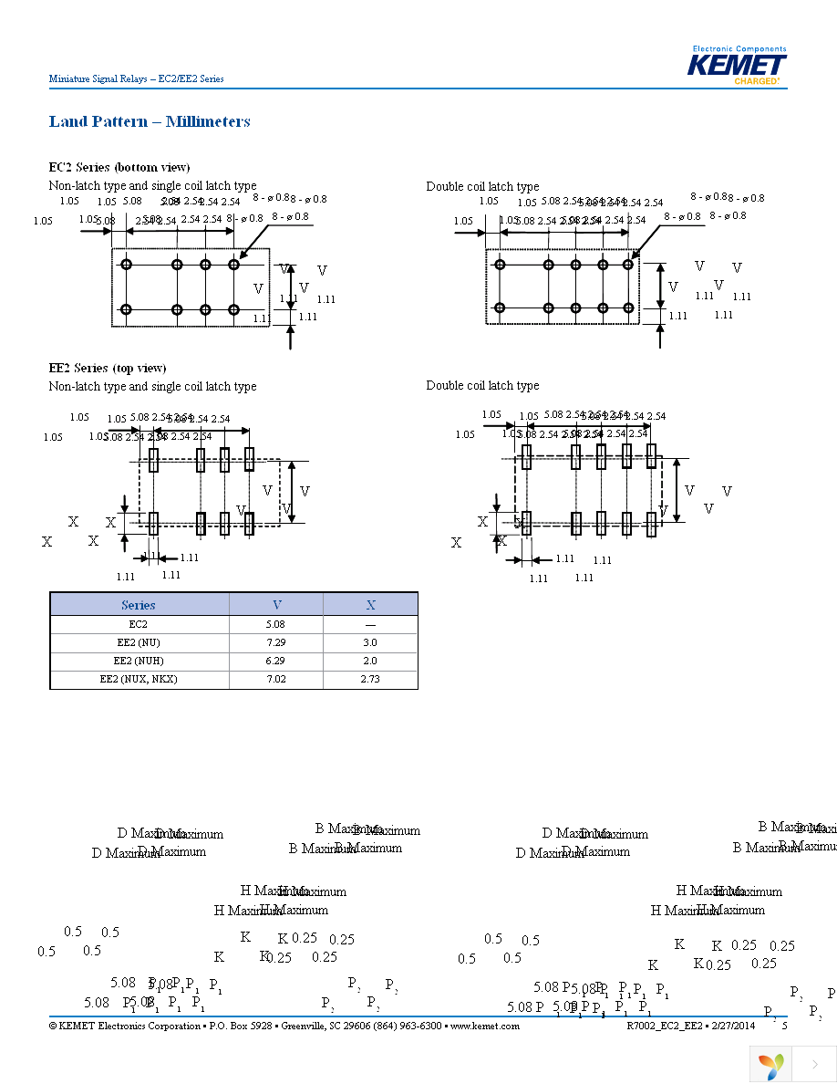 EE2-5TNUH-L Page 5