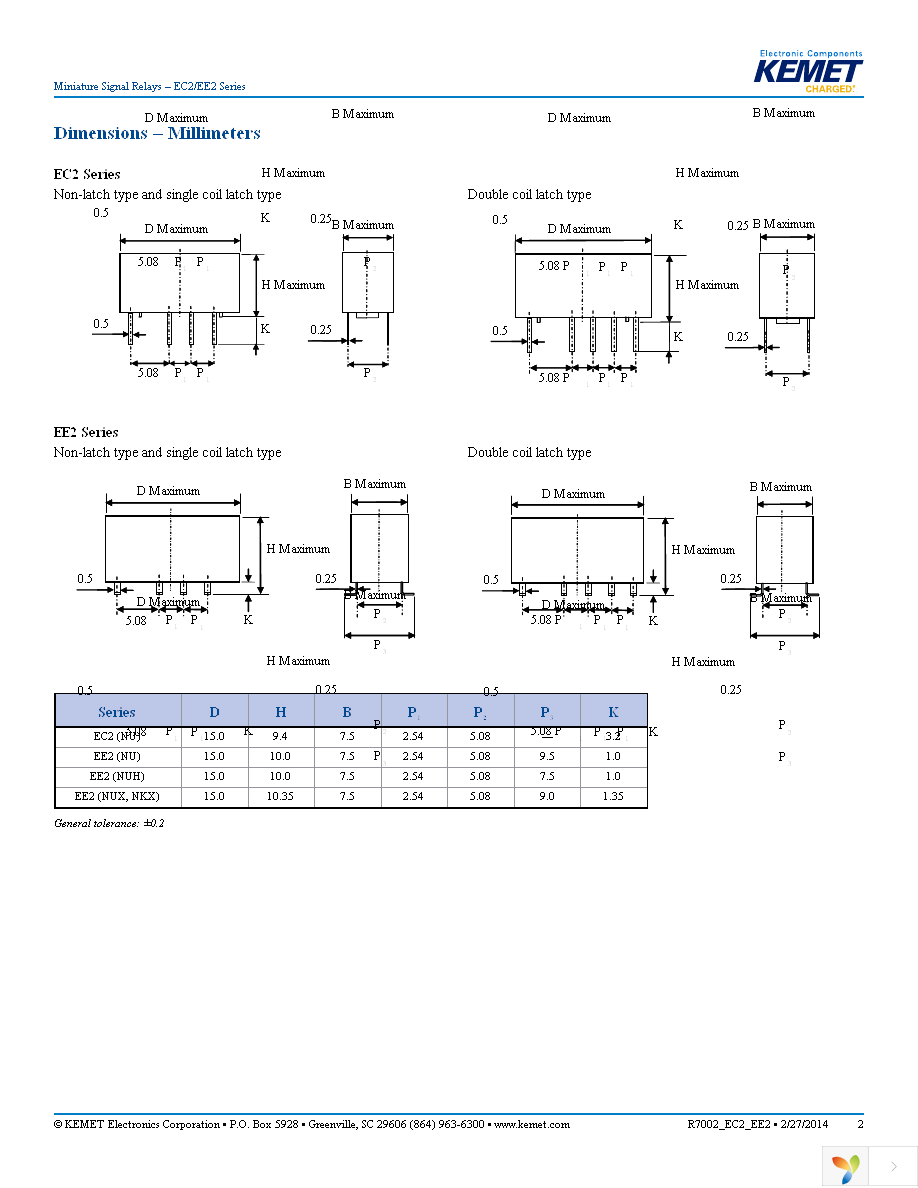 EC2-3SNU Page 2