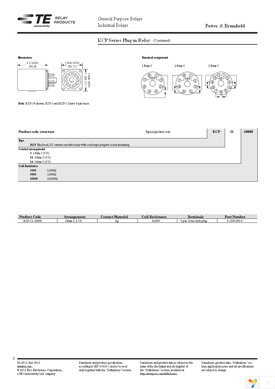 3-1393100-9 Page 2