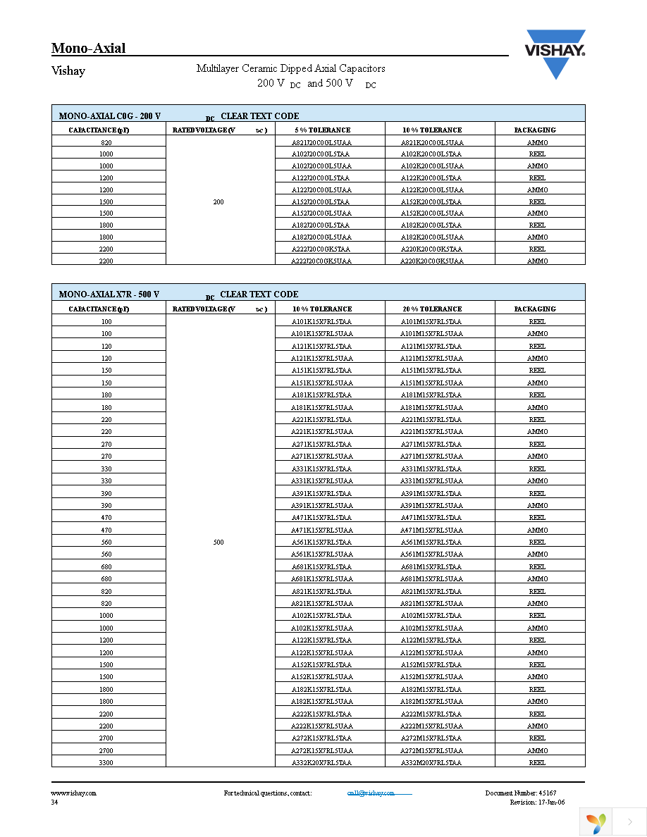 A390J15C0GL5UAA Page 5