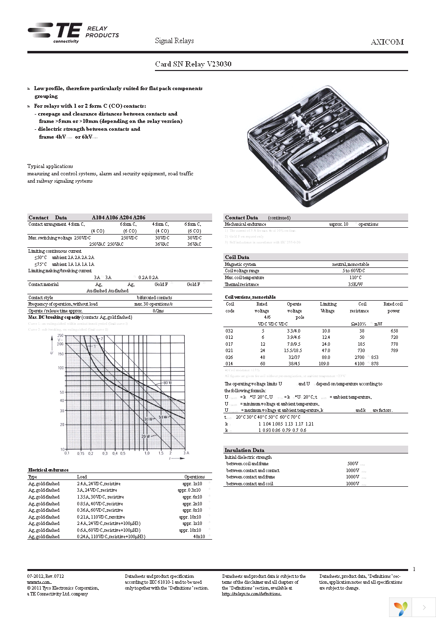 5-1393801-0 Page 1