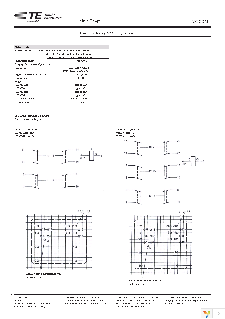 5-1393801-0 Page 2