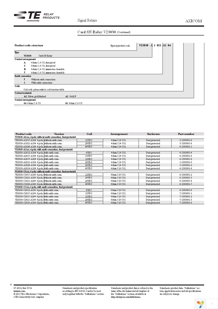 5-1393801-0 Page 4