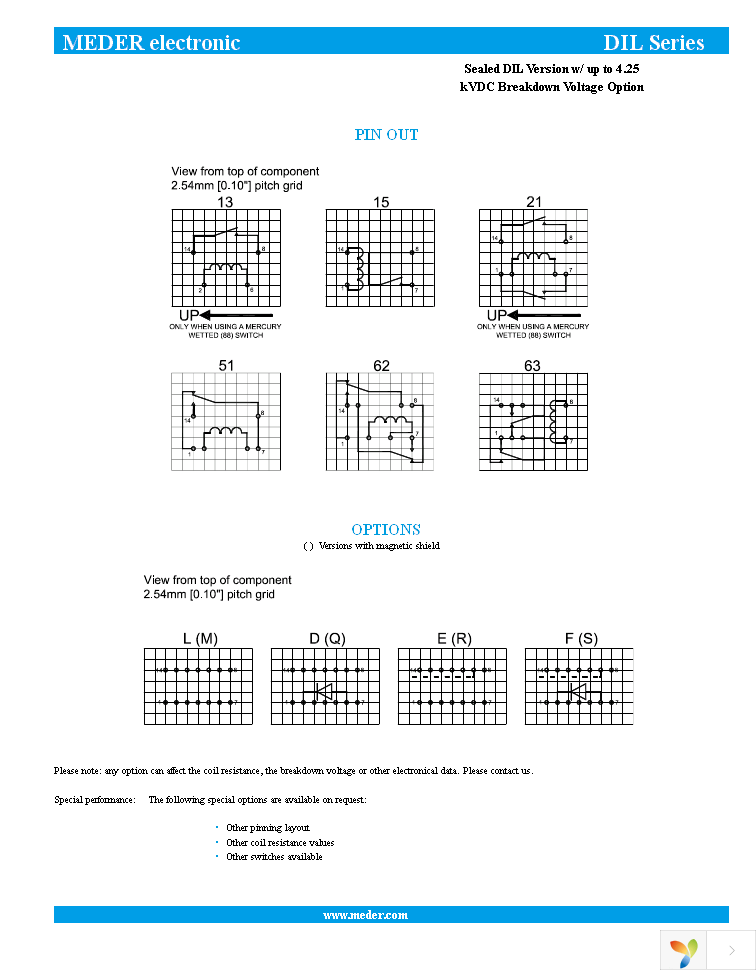 DIL05-2C90-63L Page 2