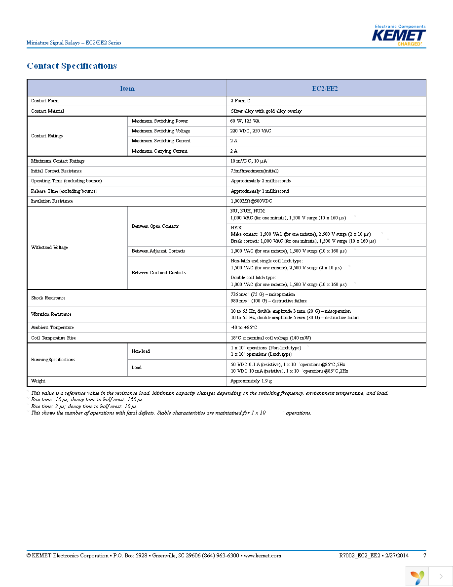 EE2-12NUH-L Page 7