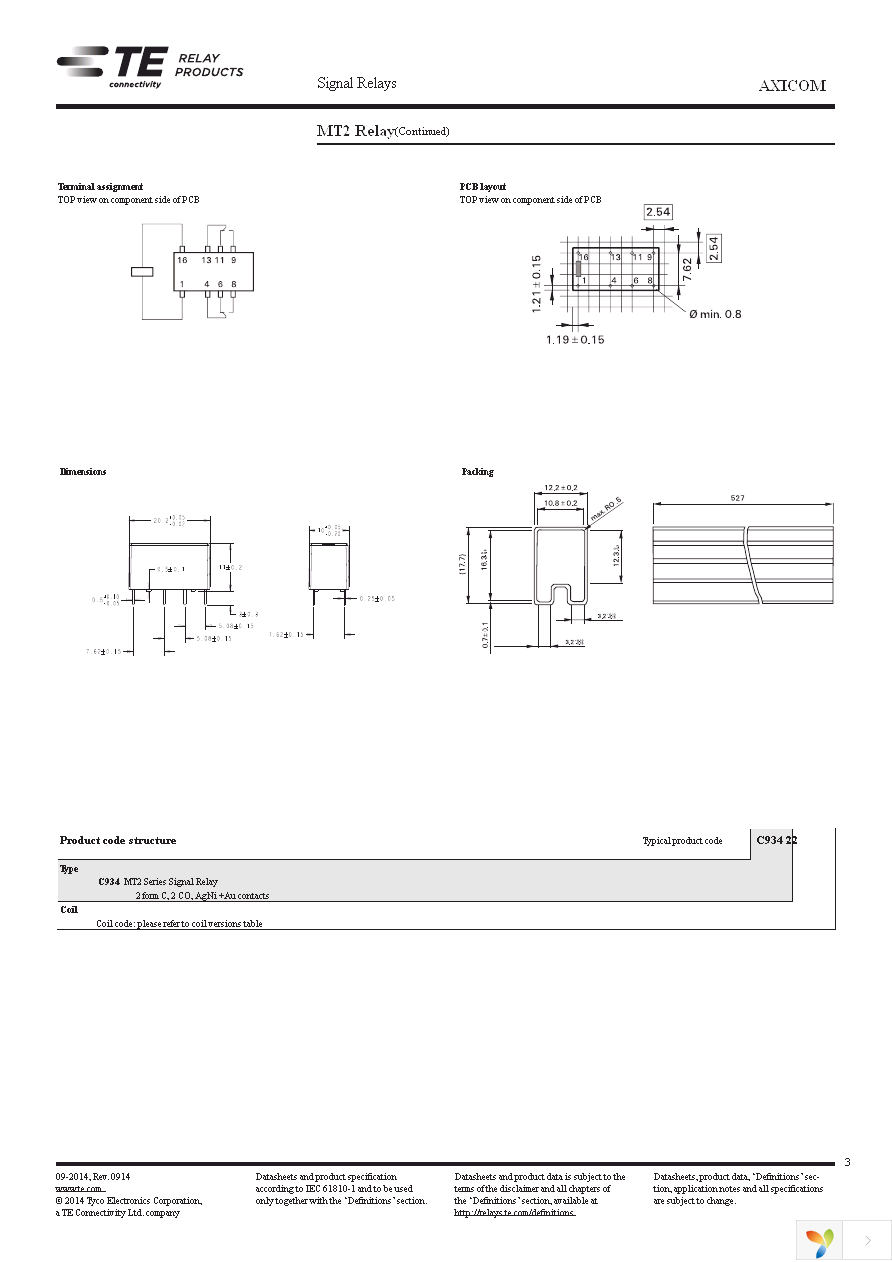 C93422 Page 3