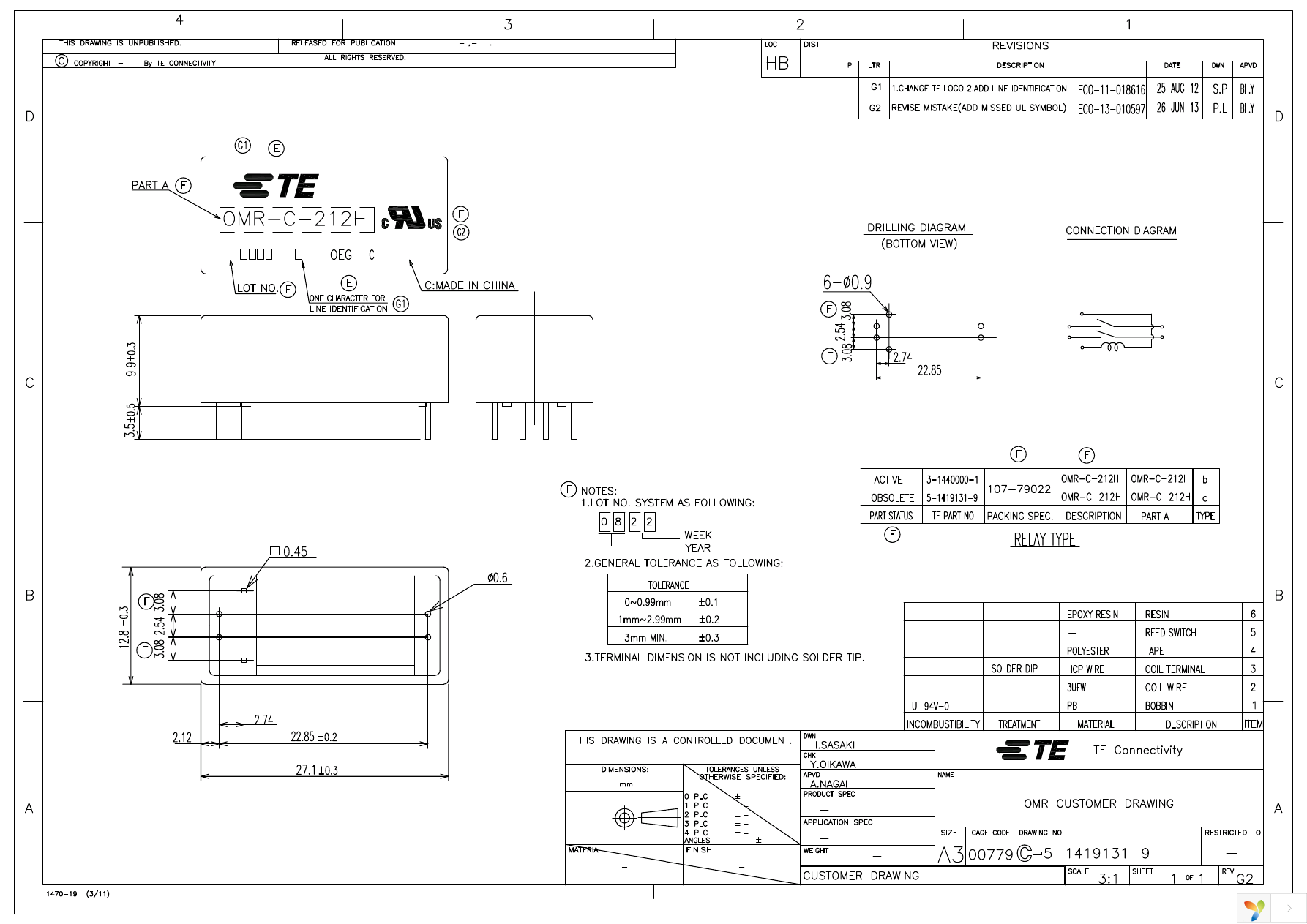 OMR-C-212H,SV202 Page 1