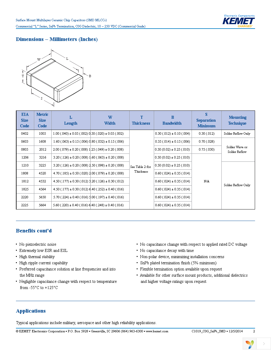 C0805C151J5GALTU Page 2