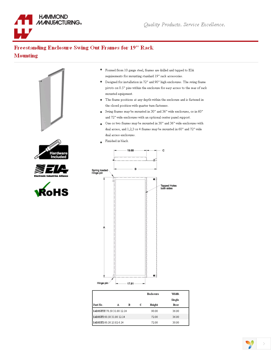 1418SFY Page 1