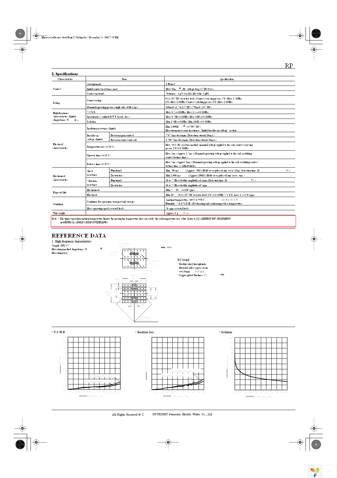 RP1-24V Page 2