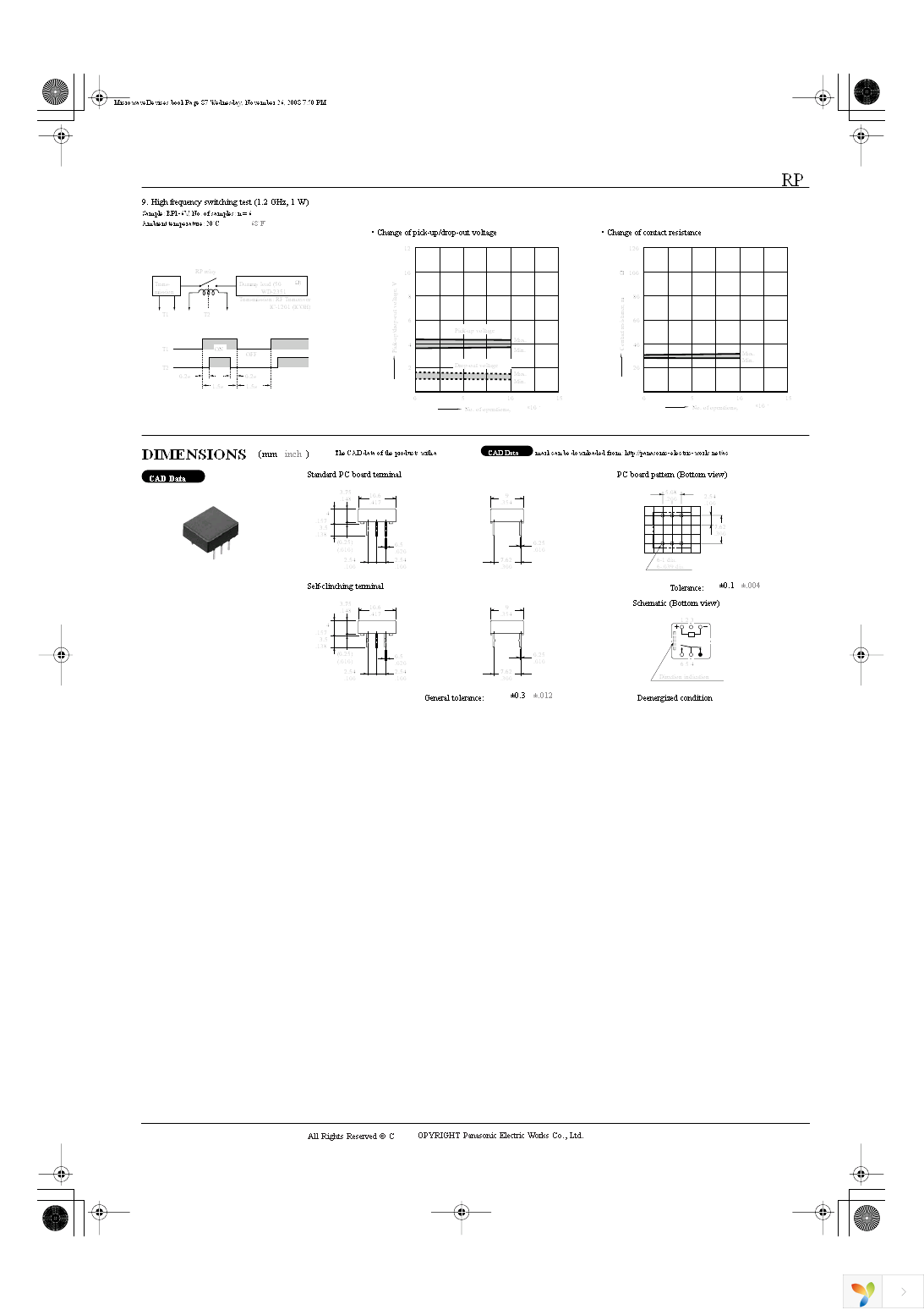 RP1-24V Page 4