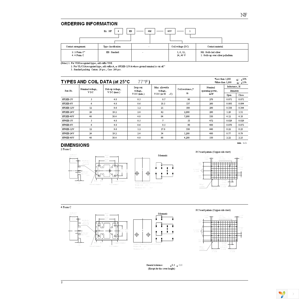 NF2EB-6V-1 Page 2